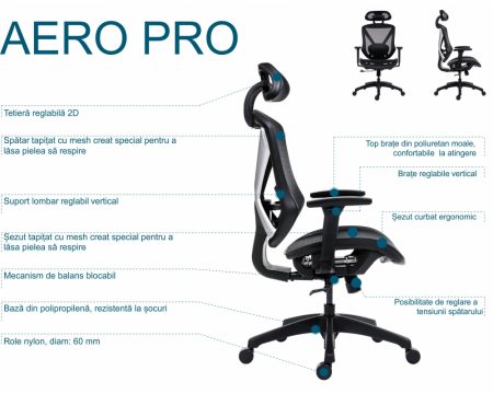 Scaun Ergonomic Aero Pro Birou Directorial [6]