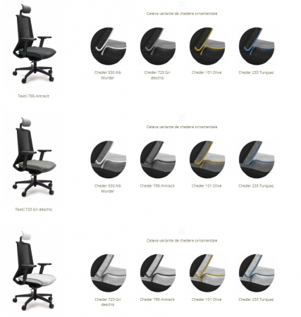 Scaun Ergonimic Mesh Notus Negru Birou Directorial [14]
