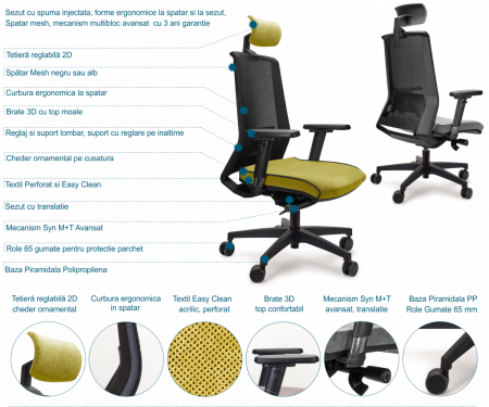 Scaun Ergonimic Mesh Notus Negru Birou Directorial [17]