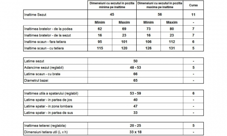 Scaun Ergonimic Artemis Alb Birou Directorial [20]