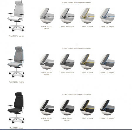 Scaun Ergonimic Artemis Alb Birou Directorial [16]
