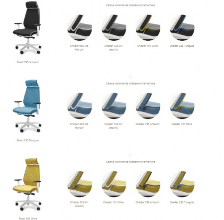 Scaun Ergonimic Artemis Alb Birou Directorial [17]