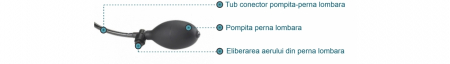 Scaun Ergonomic Nemos Negru Tapitat Birou Directorial [9]