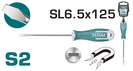 Scule si utilaje constructii - Surubelnita dreapta - 6.5mm - 125mm s2 (i