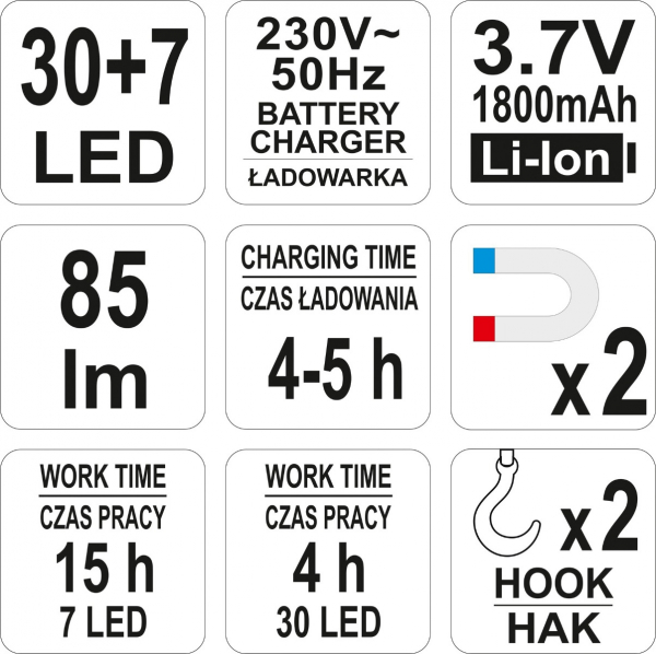 Pachet YATO, Banc de Lucru profesional, 3 sertare, Echipat 162 piese + Lampa cu magnet, reincarcabila, 37led, 85lm [14]