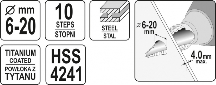 Burghiu in Trepte YATO, HSS, 6-20mm, 10 Trepte [4]