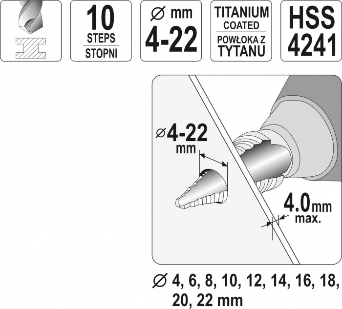 Burghiu in trepte YATO, HSS, 4-20mm, 10 trepte - [4]