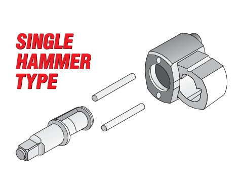Cheie pneumatica 1/2 mini 1200Nm 0.63 Mpa YATO 130mm [4]