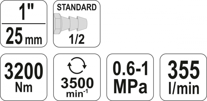 Cheie pneumatica YATO 1 Inch 3200Nm [7]