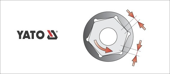 Cheie tubulara YATO, hexagonala, CrV, 1/4 [3]