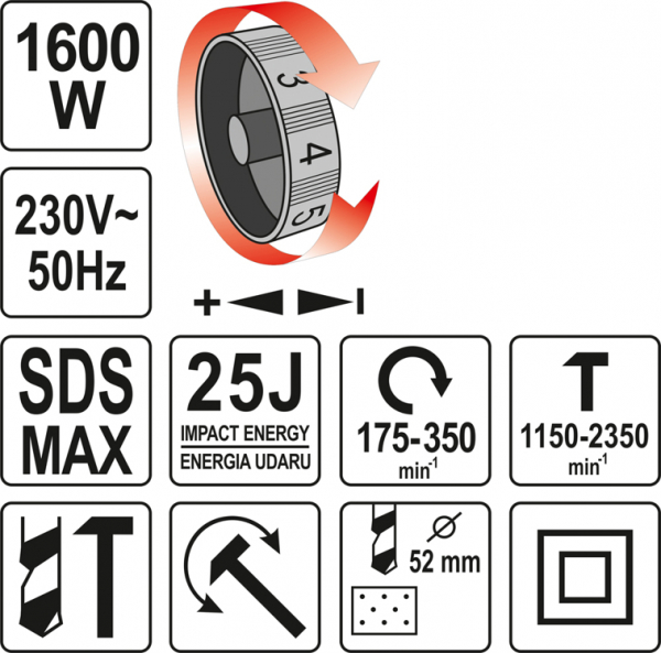 Ciocan rotopercutor YATO, SDS-MAX, 25J, 1600W [6]