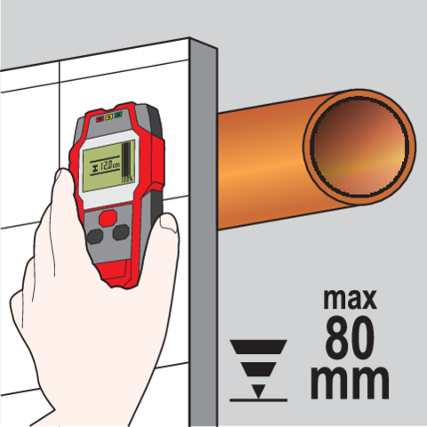Detector pentru profile si cabluri electrice YATO 4in1 LCD [6]