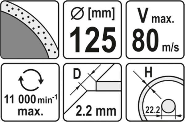 Disc diamantat YATO, continu, 125mm, taiere umeda [3]
