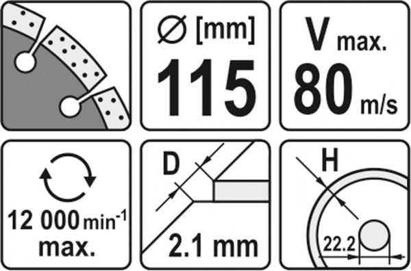 Disc diamantat YATO, segmentat, 115mm [3]