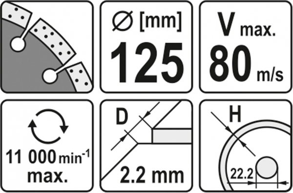 Disc diamantat YATO, segmentat, 125mm [3]