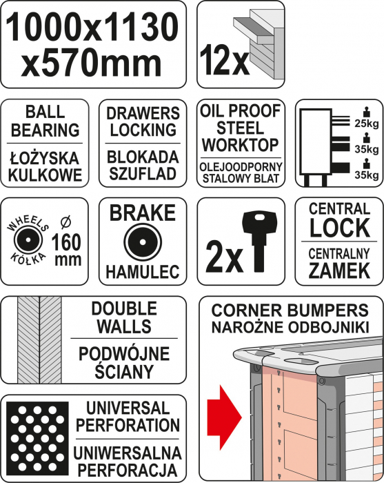 Dulap scule profesional YATO 12 Sertare [2]