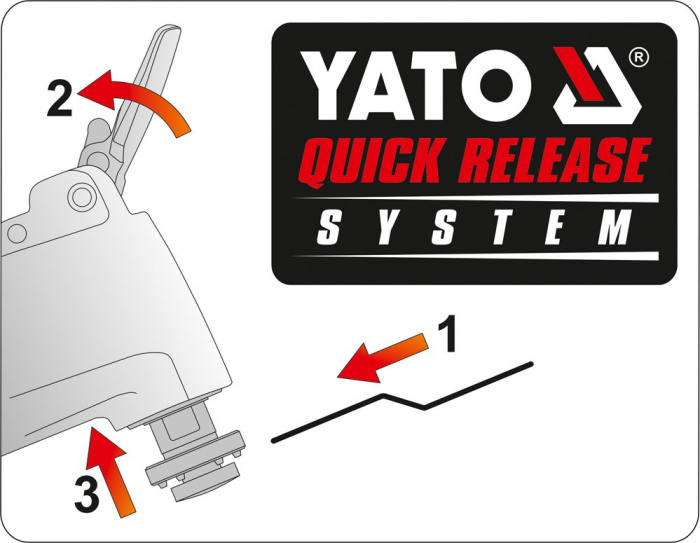 Unealta multifunctionala oscilanta YATO cu acumulator de 10.8 V [10]