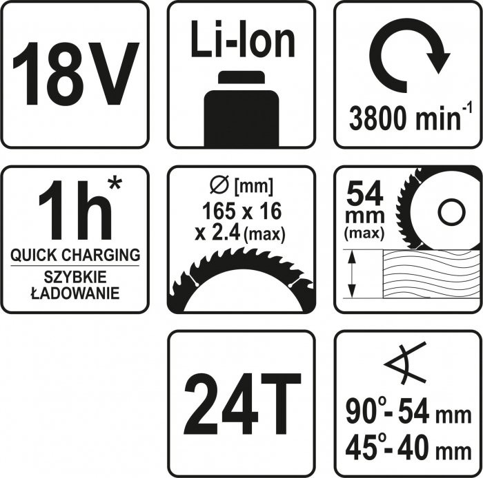 Fierastrau circular YATO 165mm, 18V, fara acumulator si fara incarcator [5]