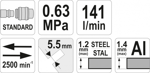 Foarfeca pneumatica YATO, 2500rpm [4]