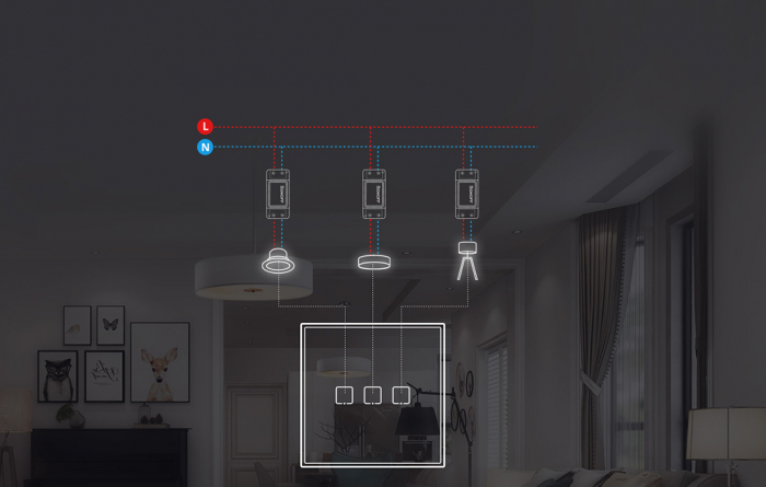 Intrerupator inteligent triplu cu touch Wireless SONOFF 433MHz T2EU3C-RF aplicatie eWeLink M0802030011 [5]