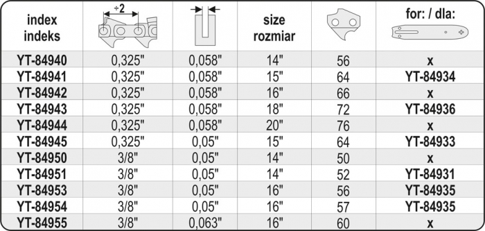 Lant pentru drujba YATO 14 Inch/36 cm 0.325 Inch 1.5mm 56 dinti [4]