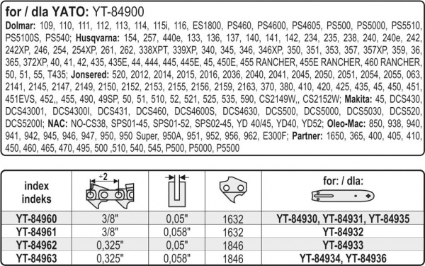 Lant pentru drujba YATO 0.325 Inch 1.5mm 1846 dinti [6]