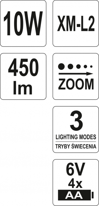 Lanterna cu LED pentru cap YATO, functie zoom, 10W, 450lm [7]
