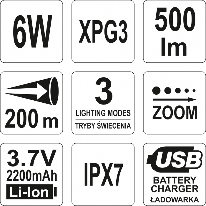 Lanterna led YATO reincarcabila 6W 500lm XPG3 ZOOM 2000 mAh USB [7]