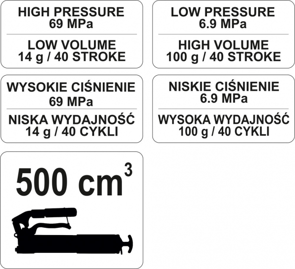 Masina de gresat YATO, cu variator de presiune, 500cm3 [3]