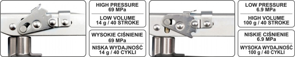 Masina de gresat YATO, cu variator de presiune, 500cm3 [5]