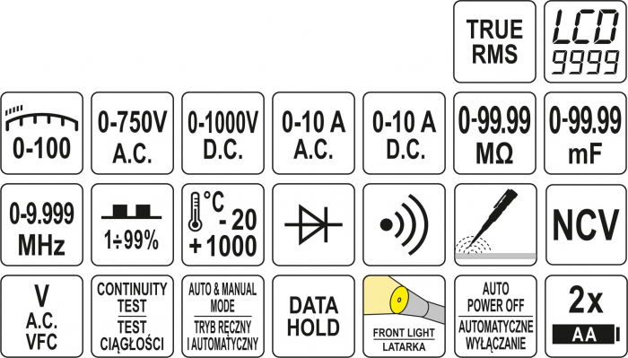 Multimetru digital universal TRUE RMS interval auromat si manual 0-750V LCD 9999 YATO [6]