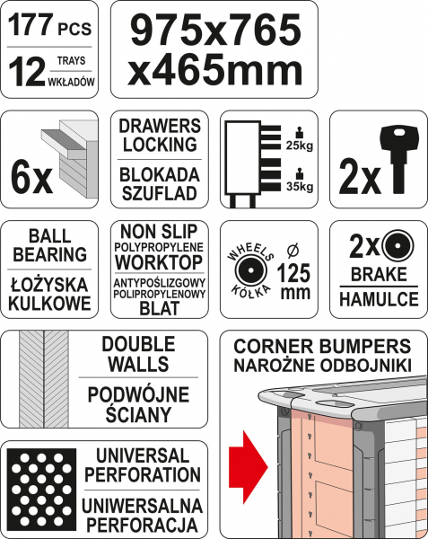 Pachet YATO, Dulap scule profesional, 6 sertare, echipat 177 piese + Polizor unghiular Yato, 850W, 125mm [6]