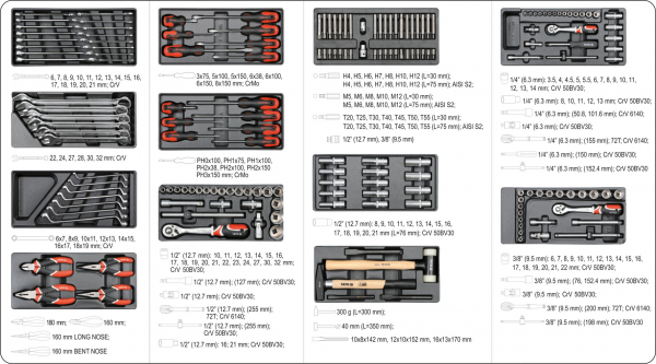 Pachet YATO, Dulap scule profesional, 6 sertare, Echipat 177piese + Redresor auto, 12V, 15A, 6 - 200Ah [7]