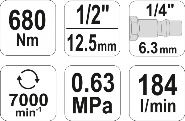 Pistol pneumatic YATO, 1/2", 680Nm [6]