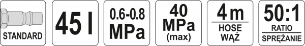 Pompa Pneumatica YATO, Pentru Gresat, 45 L, 4m [3]