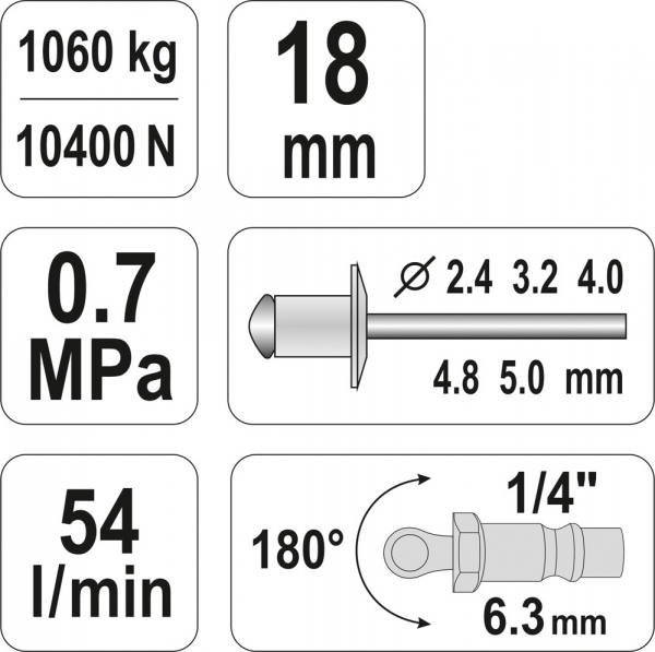 Presa pneumatica YATO, pentru nituit, 2.4 - 5mm, 1060kg [5]