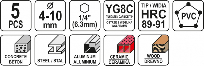 Set Burghie Universale YATO, 4 - 10mm, 5buc [4]
