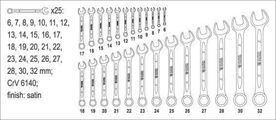 Set chei combinate YATO, CrV, 6 - 32mm, 25buc [2]