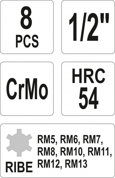 Set chei tubulare YATO, de impact, RIBE, RM5-RM13, CrMo, 1/2", 8buc [3]