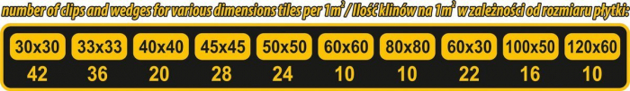 Sistem pentru nivelare placi VOREL 100 pene + 300 cleme 1mm [5]