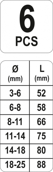 Pachet YATO, Set Imbus Canelate, 40buc + Set extractoare suruburi rupte, 6buc [9]
