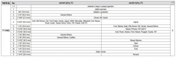 Set separatoare pentru etriere frana YATO 18buc [4]