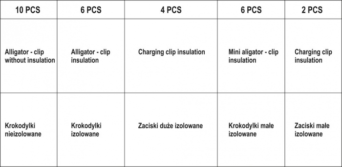 Set YATO, cleme pentru electrician, 28 buc [5]