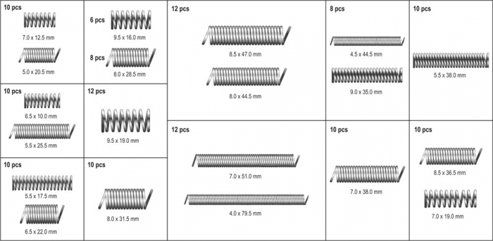 Set YATO, mix arcuri, 200 buc [4]