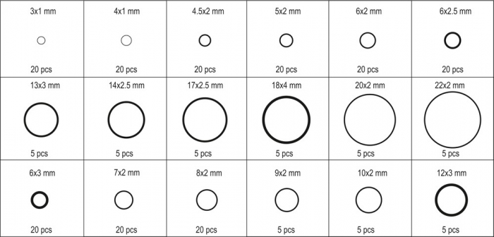 Set YATO, O-ring din Cauciuc, 225 buc [7]