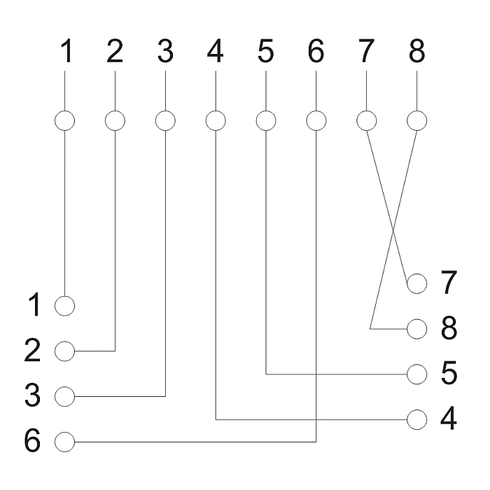 Soclu de perete8P8C FTP Cat.5 [3]