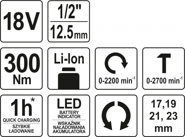 Surubelnita de Impact YATO, 1/2 inch, 18V, 300Nm (fara acumulator si incarcator) [7]