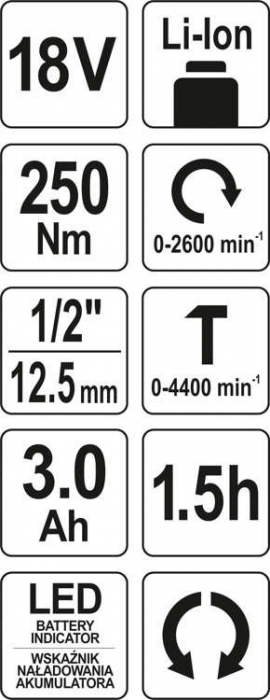 Surubelnita de impact YATO, 1/2, 18V, 1 X 3Ah, Li-Ion, 250Nm [9]