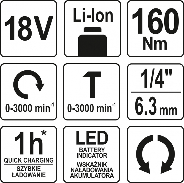 Surubelnita de impact cu acumulator YATO 1/4 18V 160Nm (fara acumulator si incarcator) [5]