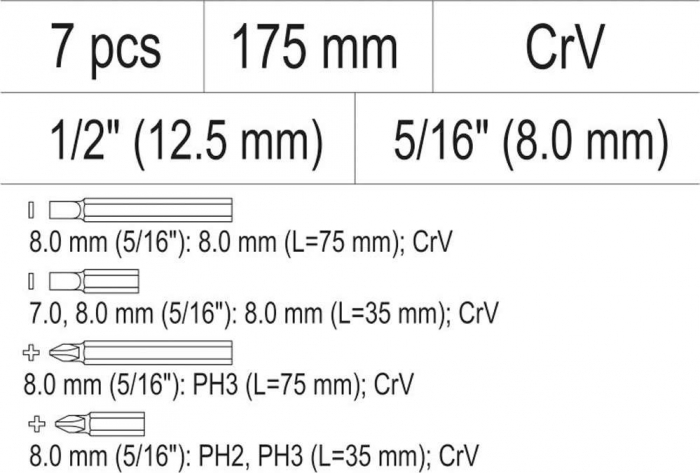 Surubelnita de impact YATO maner plastic CrV 175mm 7 piese [6]